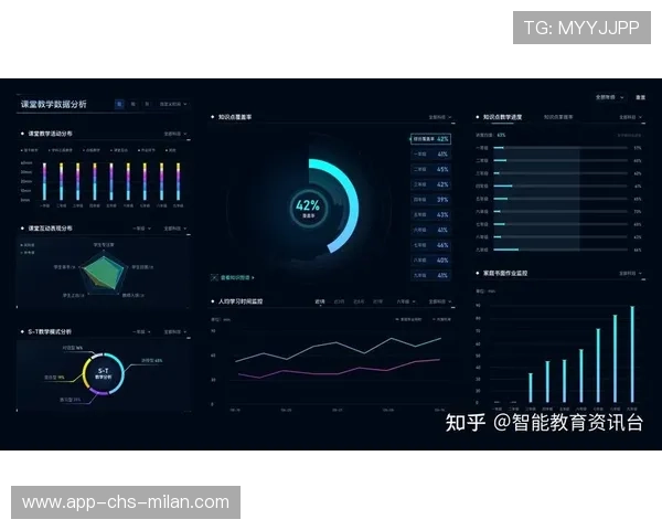 中超数据化培训:谁在用数据改变比赛?