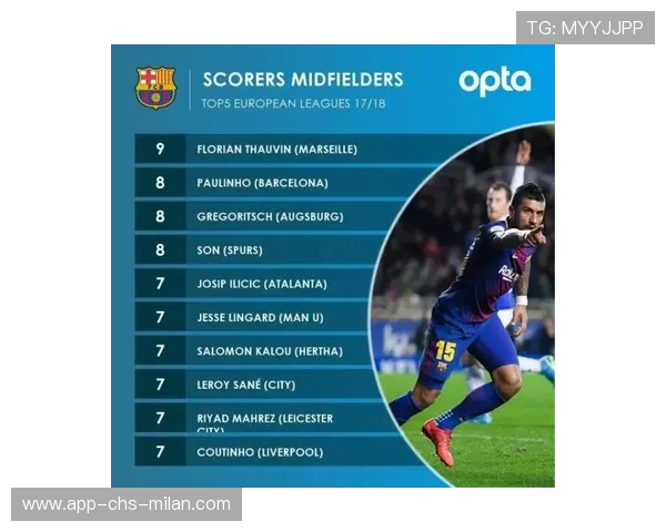 巴萨整体节奏训练更自如：塑造未来之路